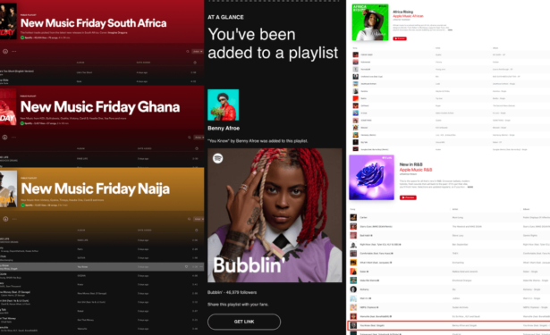 Case Study: Benny Afroe and Singah Collaboration Receives Editorial Playlist Success with Cross Continent Marketing