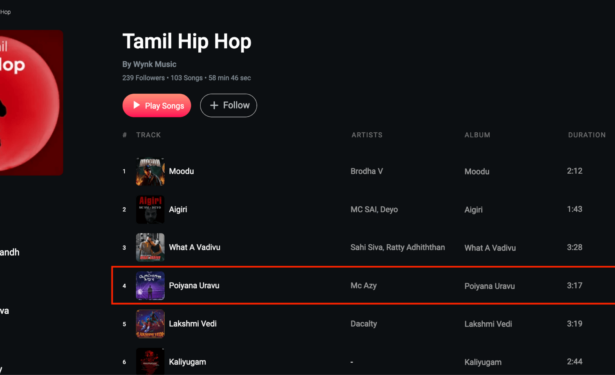 Become a PRO and Pitch Music for Indian Editorial Playlists with Horus Music