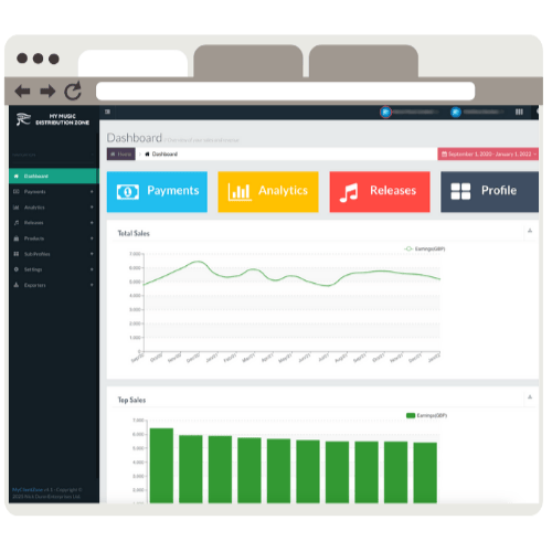 Label dashboard