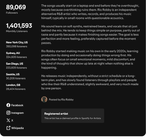 Registered Artist Example